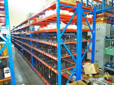 China 200kg Warehouses Long Span Racking For Small / Medium Manual Item for sale