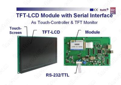 Cina Touch screen LCD di vero colore del diodo dell'OPT di IPL SHR dell'attrezzatura di bellezza con software in vendita