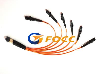 China MPO MTP Hydra Cable / MTP/MPO Fiber Breakout Cable Direct Array MTRJ Terminator for sale