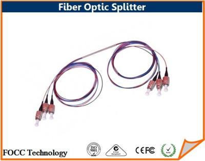 China Custom Singlemode Fiber Optic Coupler 1310nm 1550nm , PLC Optical Splitter for sale