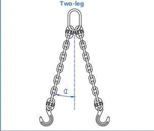 China Alloy Steel Chain Hoisting Slings High Strength Corrosion Resistant for sale