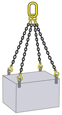 China 32mm 4 Way Lifting Chains , ISO1835 4 Point Lifting Chain for sale