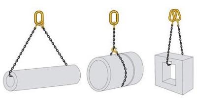 中国 ISO1835高力単一のループは合金鋼のチェーン吊り鎖を証明した 販売のため