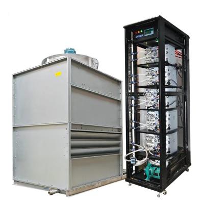 China Antminer Water Cooling Hydro Cabinet for 10pcs S19 XP Hydro 255T Cooling System en venta