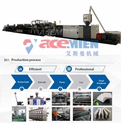 China CE 380KW 40HP 915mm PP Hollow Construction Sheet Extrusion Line for sale