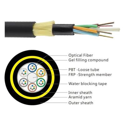 China ADSS Outdoor Optical Fiber Cable G652 G655 G657 Fiber Optic Cable for sale