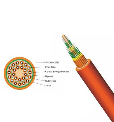 China La fibra óptica 2.0m m de 6 bases explota el tirador 8F 3.0m m del cable en venta
