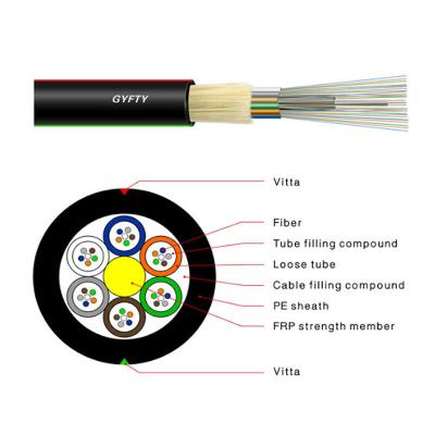 China GYFTY Fiber Optic Outdoor Optical Fiber Cable 0.32 dB/Km Non-Armored for sale