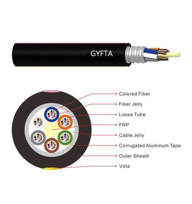 China Cabo de fibra ótica subterrâneo de fibra ótica 1550nm do único modo G652 de GYFTA Unarmored à venda