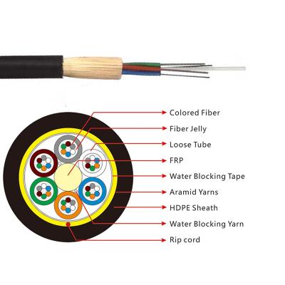 China 250μM ADSS Outdoor Optical Fiber Cable Single Jacket Loose Tube Underground Cable PE Sheath for sale
