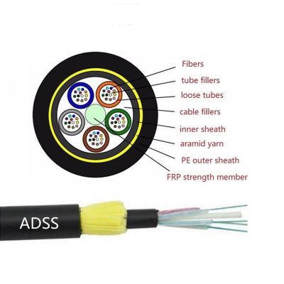 China Outdoor Overhead Stranded Loose Tube Span 100m 24 Core Single Mode ADSS Aerial Fiber Optic Cable for sale