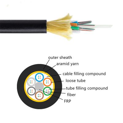 China La sola chaqueta Mini Span ADSS de la fibra óptica cae el cable los 50m los 80m el 100m en venta