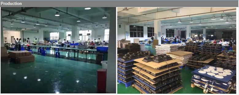 Verified China supplier - Iled lights co.,ltd