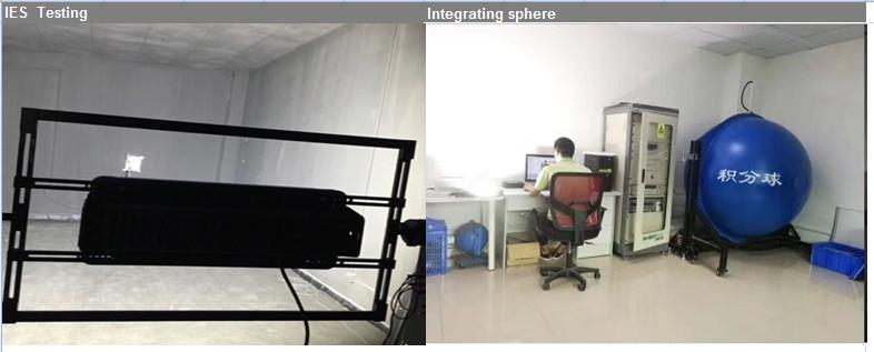 Verified China supplier - Iled lights co.,ltd
