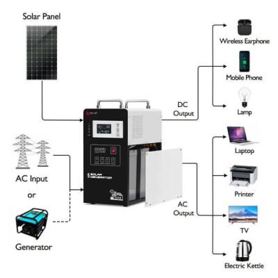 Κίνα 300 Watt 500 Watt 1000 Watt Συσκευή Ηλιακών Πανελών με μπαταρία και μετατροπέα προς πώληση