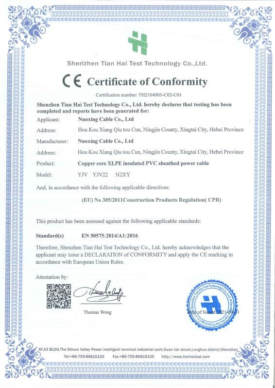 CE - Nuoxing Cable Co., Ltd