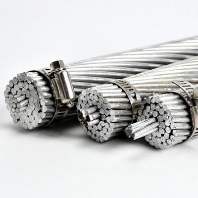 China ASTM B 711 AACSR Bare Aluminium Conductor Aluminum Alloy Steel Reinforced for sale