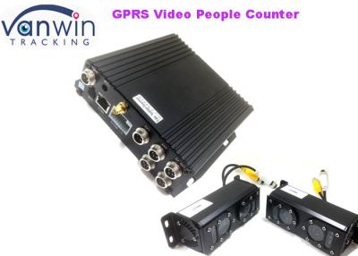 China GPRS bus People Counter with Lan port Double Lens Counting Camera for sale