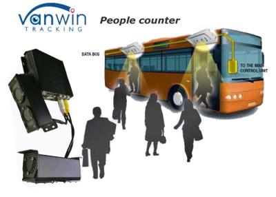 中国 gpsのwifi警報が付いているシステム バスを数えている4CHライブビデオのgprs gpsの乗客 販売のため