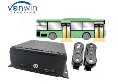 China RS232 contador binocular del pasajero de la cámara de la lente 3G MDVR para el autobús en venta