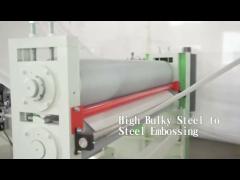 Full automatic Facial tissue production line with automatic transfer and packing machines
