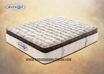 China Orthopedic Compressed Packing Pocket Spring Mattress With Natural Latex for sale