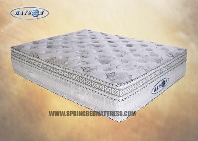 China Classic Compressed Double Medium Firm Mattress Topper With Memory Foam for sale