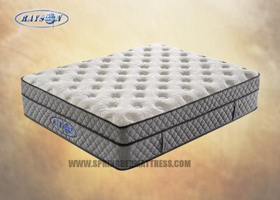 China Knit Fabric Compressed Zone Queen Euro Top Mattress With Bamboo Fabric for sale
