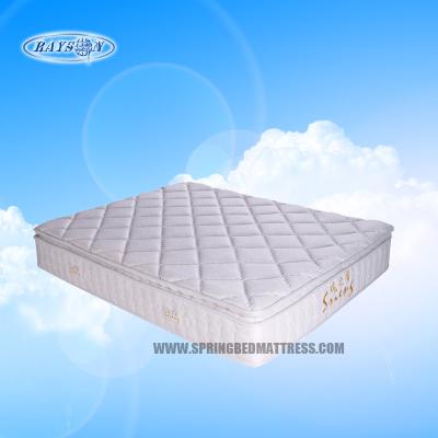 China Slow Recovery Memory Foam Box Spring Home Pillow Top Mattress Topper  With Pillow Topper for sale
