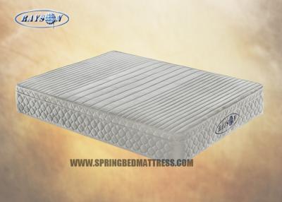 China 2016 Best Selling Pocket Spring  Mattress Rolling Memory Foam Mattress Sponge Topper for sale