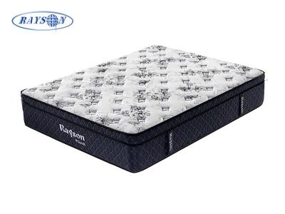 China Euro Top Pocket Spring Plush Bed Mattress for Bedroom for sale