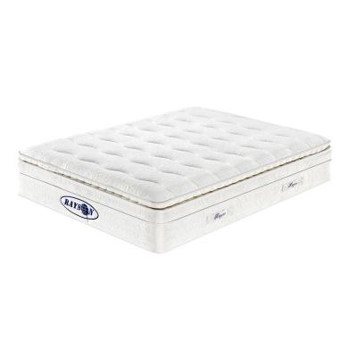 China White Luxury Pocket Sprung Bed Mattress 5 Star Hotel Bedroom Furniture Full Size for sale