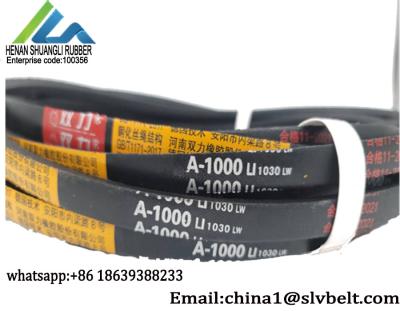 Chine Dactylographiez une ceinture réunie par 8mm supérieure en caoutchouc de la profondeur V de la largeur 13mm à vendre