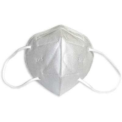 China Antivirus 5 Ply Reusable KN95 Mask CE FDA for sale