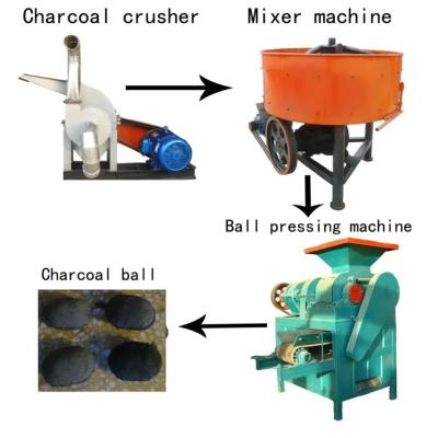 China Sawdust Making Coconut Charcoal Ball Press Fuel Briquette Machine for sale