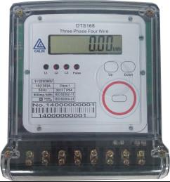 China Short Cover Commercial Electric Meter Wireless Smart Meters For Electricity for sale