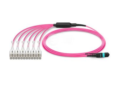China 8-24 manojo con varios modos de funcionamiento del cable LSZH del desbloqueo del BIF Mtp de las fibras OM4 HD en venta