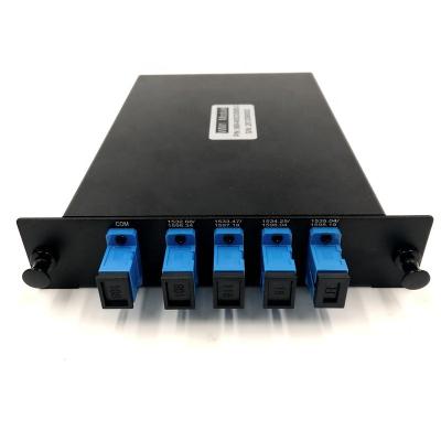 China Passive WM1 LGX WDM Module For NG-PON2 Access Networks for sale