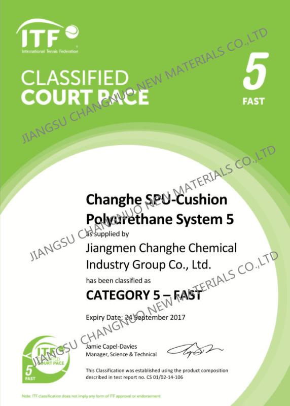 ITF - JiangSu ChangNuo New Materials Co., Ltd.