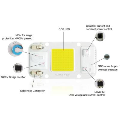 Chine Aucune serre chaude de soudure de projecteur de DOB Chip Cold Warm White For de l'ÉPI LED à C.A. à vendre