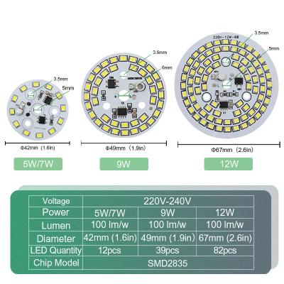 China Grânulo Chips For Spotlights de Smd da ESPIGA do diodo emissor de luz do brilho alto 7000K 5W à venda