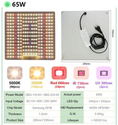 China AC 220V Tuinbouw SMD Chip Full Spectrum Grow Lamp voor Binneninstallatie Te koop