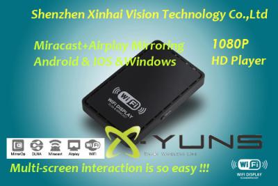 China Wifi Display DLNA,Airplay mirroring,Miracast wireless display Android Miracast & IOS Airplay Mirroring PTV8000B for sale