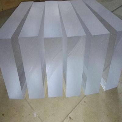 China Acrylic Sheet 2MM 3MM 6MM Perspex PMMA Lucite Transparent Plastic sheets Cast Acrylic Clear Sheet for sale