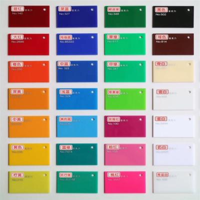 Cina Strato acrilico del chiaro plexiglass del modanatura 3mm della scatola leggera in vendita