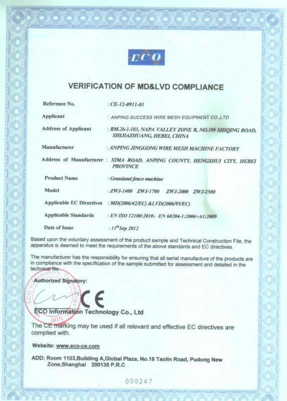 CE - Anping Success Wire Mesh Equipment Co.,Ltd