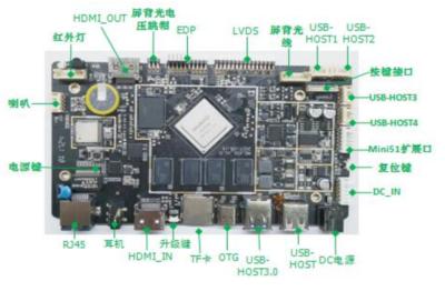 China Android RK3399 Board 4GB RAM Industrial LVDS Diaplay Interface Automatic Rotation HD IN for sale