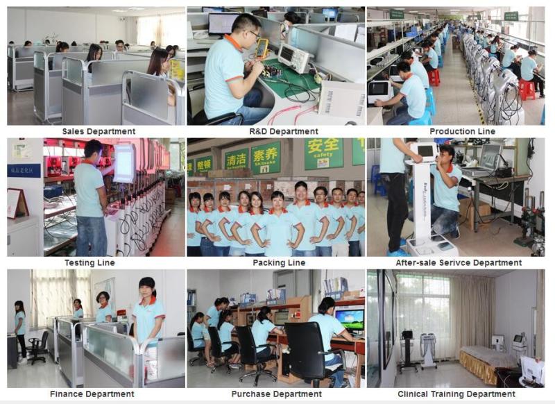 Verified China supplier - Guangzhou iTech Aesthetics Co.,Ltd