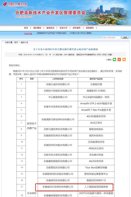 New economy demonstration application products in Hefei High-tech Zone in 2021 - Anhui Keye Information & Technology Co., Ltd.