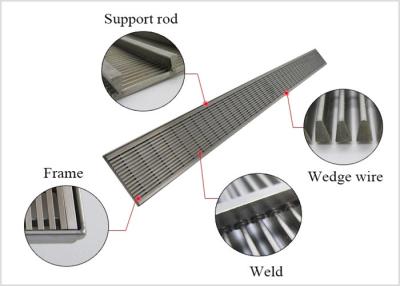 China T12mm Stainless Steel Wedge Wire Screen , V Wire Screen Filter Polished for sale